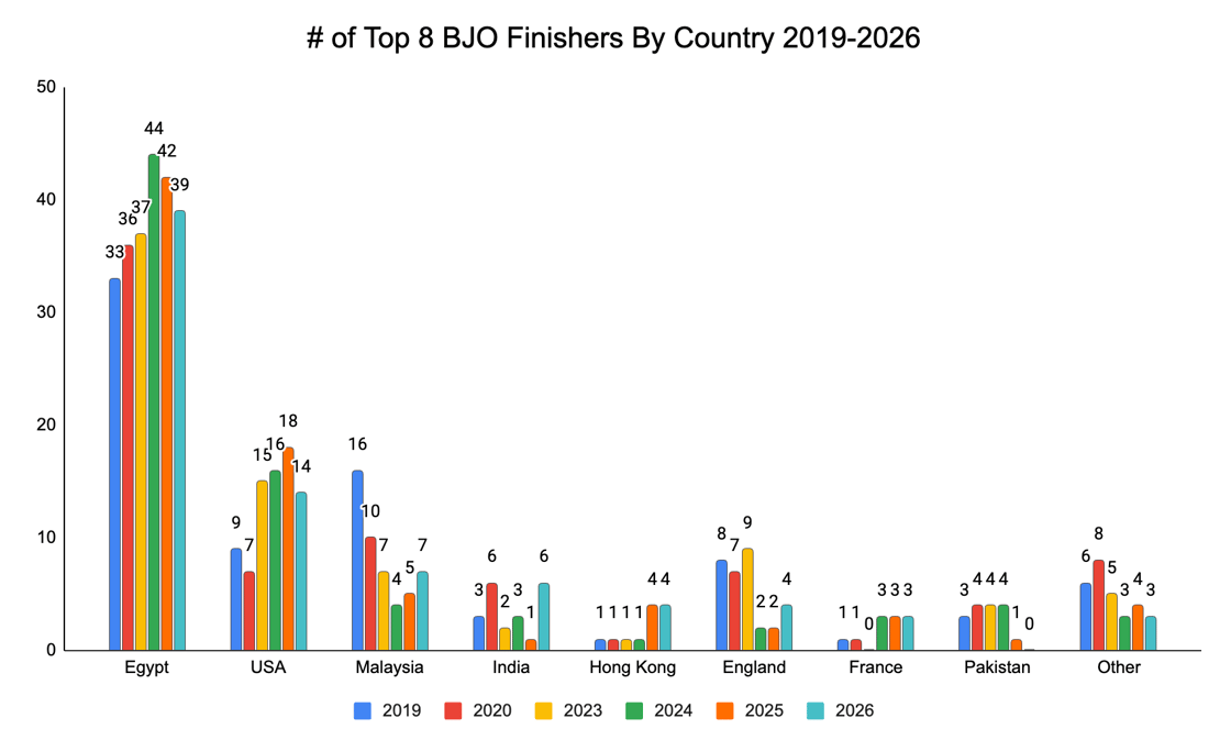 Screenshot 2026-01-06 at 3.15.06 PM