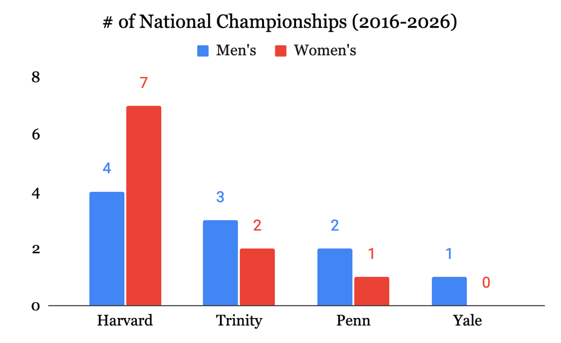 Screenshot 2026-03-09 at 8.19.06 AM